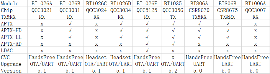 _images/1026_Compare.png