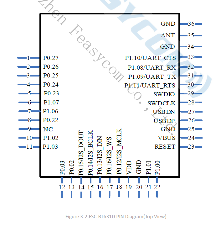 _images/BT631D_pin_map.png