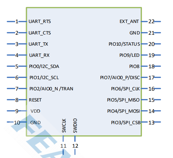 _images/BT671B_pin_map.png