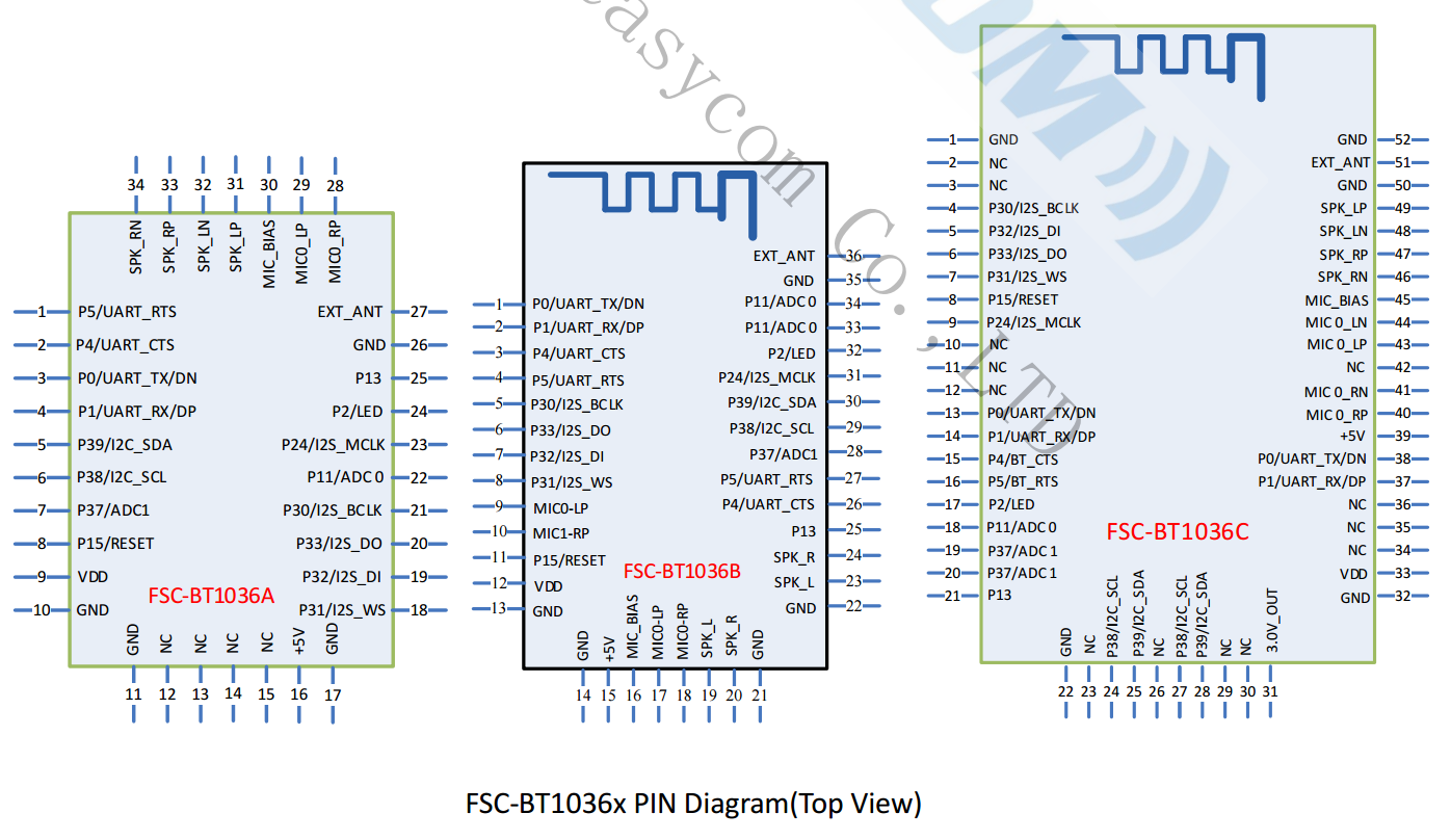 bt1036x-pin