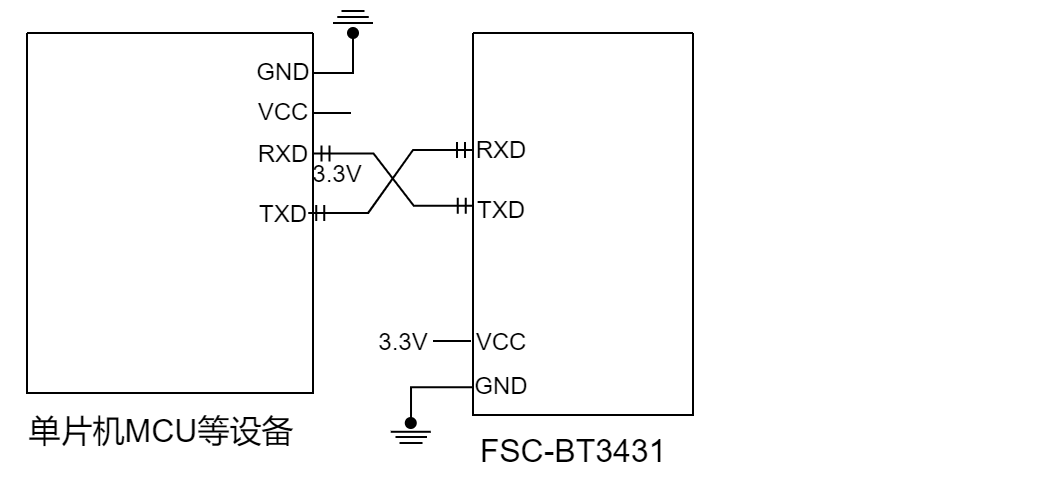 bt3431