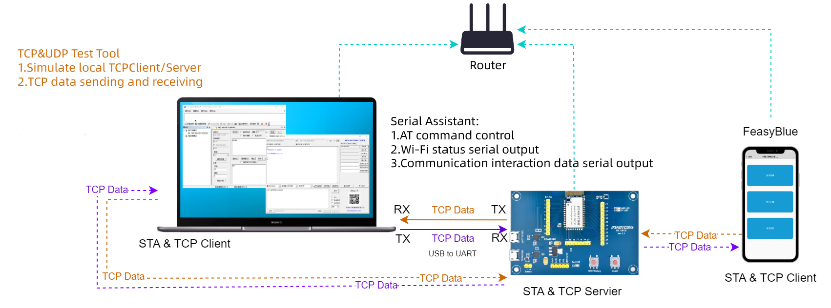 ../_images/db105-bw256-tcps-200dpi-en.png