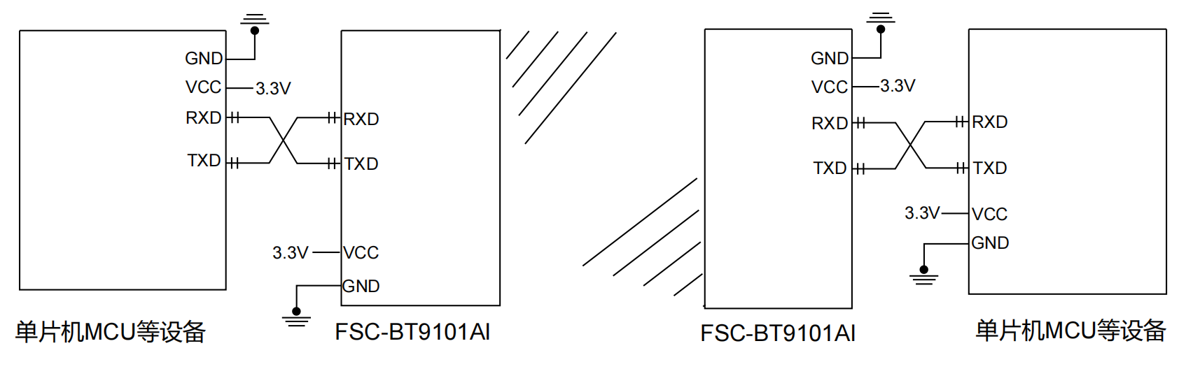 FSC-BT9101
