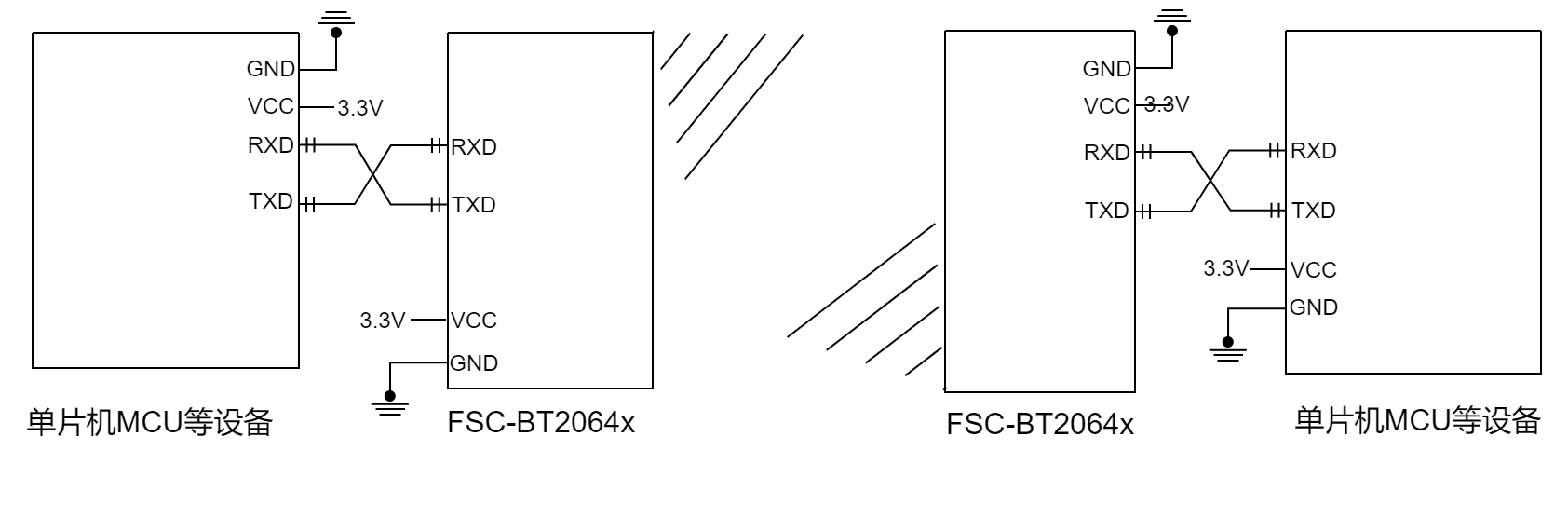 bt2064x