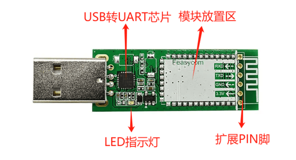 _images/db005-usb-gnzj-600.png