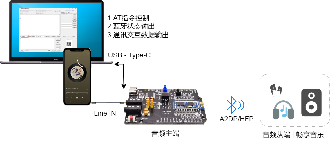 db008-audio-tx-200dpi