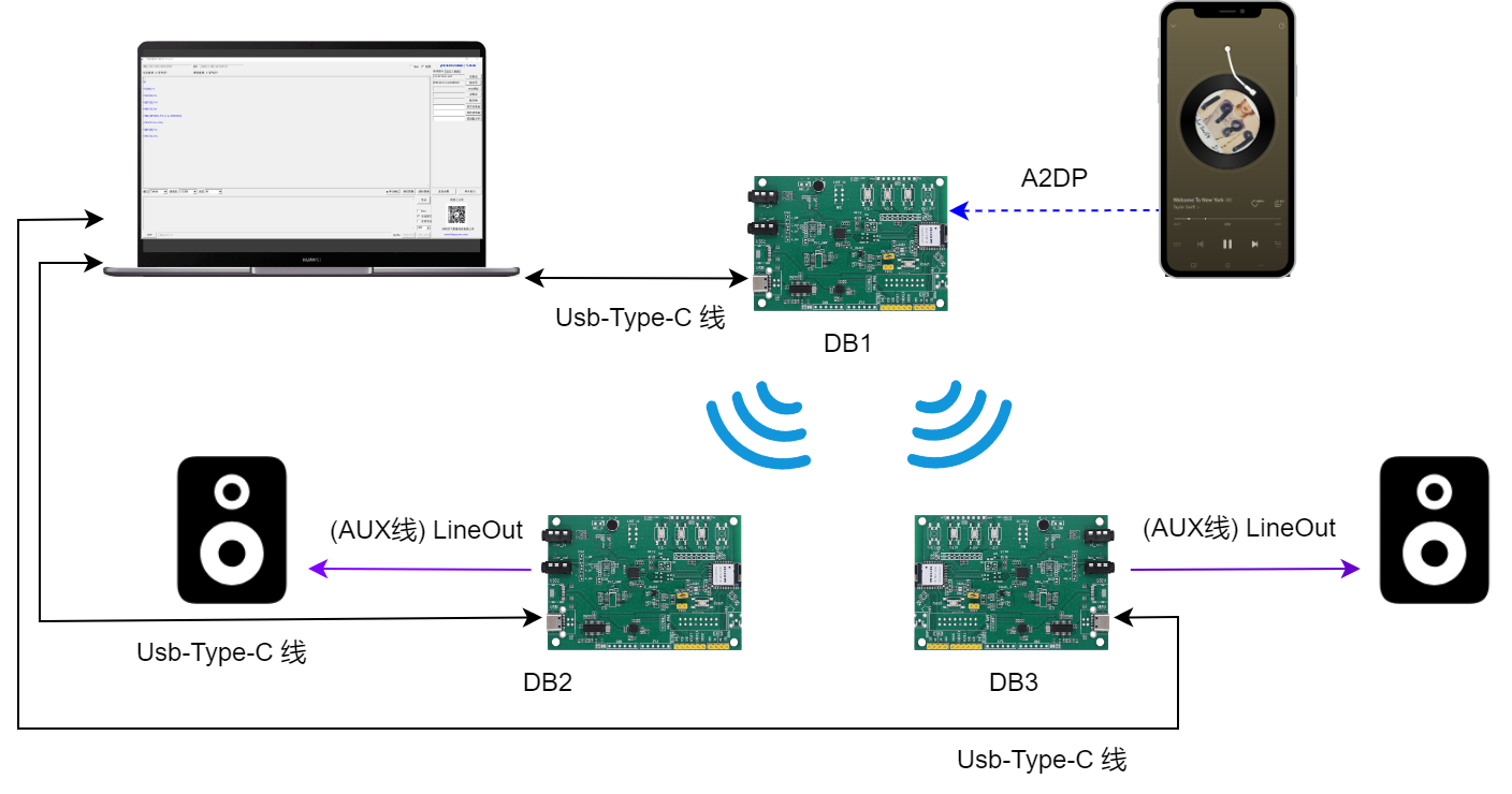 db215-bis-200dpi