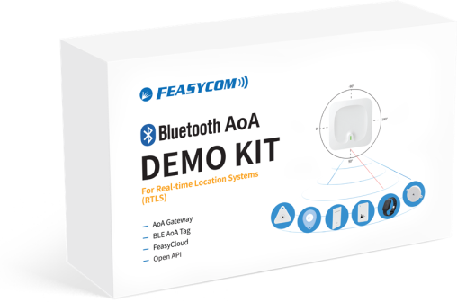 _images/AoA_K3_DEMO_Kit_1.png