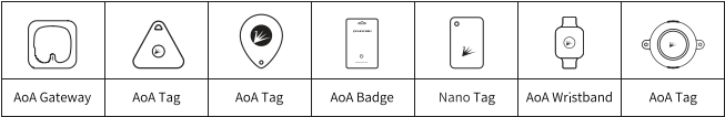 _images/AoA_K3_DEMO_Kit_2.png