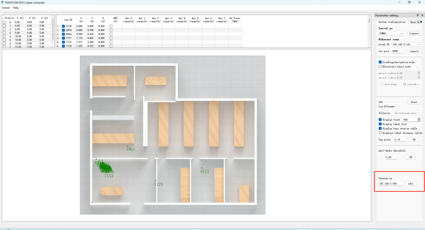 _images/RTLS_%E5%AE%9A%E4%BD%8D_gateway_IP.png