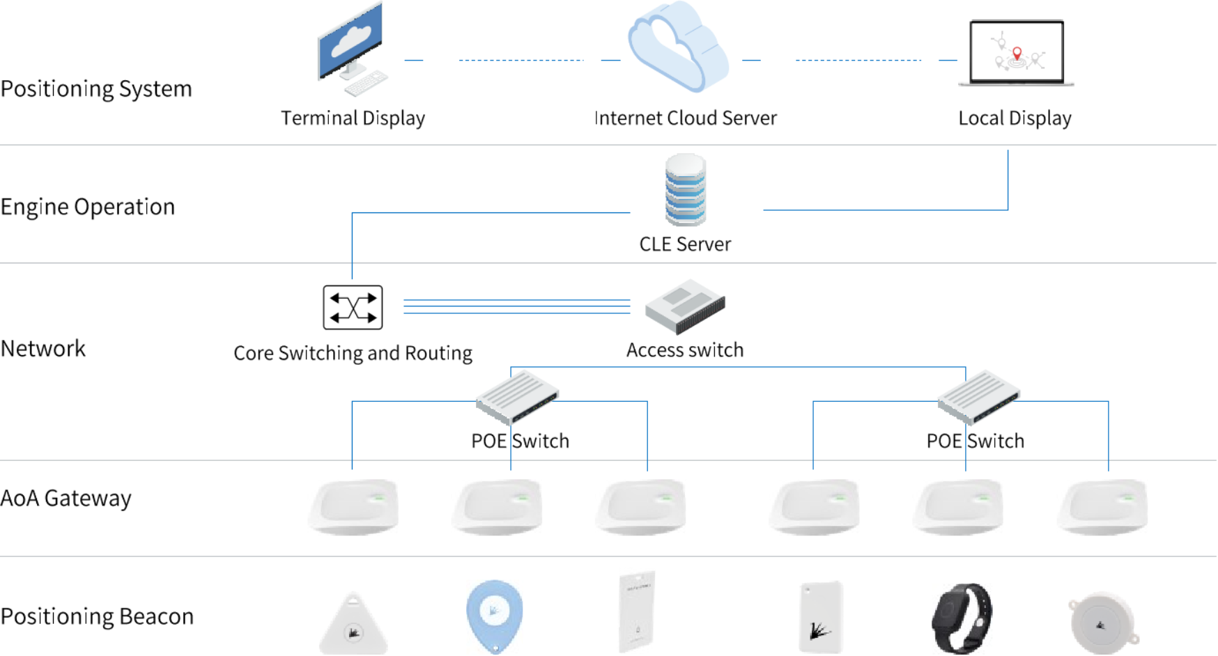 _images/how_it_works_200dpi.png